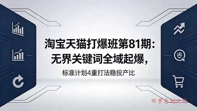 （18394期）淘宝天猫打爆班第81期：无界关键词全域起爆，标准计划4重打法稳投产比