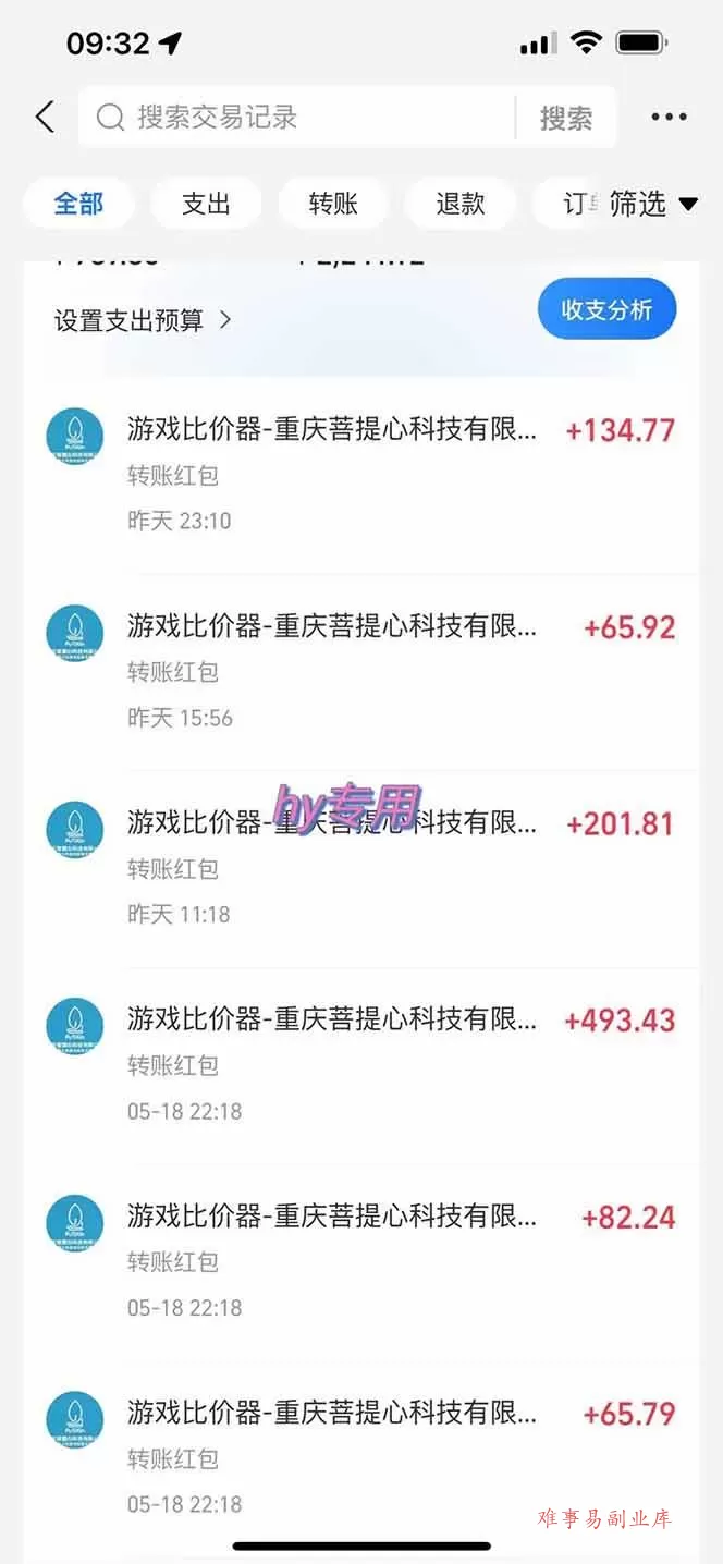 (18300期)三款游戏全自动打金玩法,绿色稳定!日入1000+! (18300期)三款游戏全自动打金玩法,绿色稳定!日入1000+!