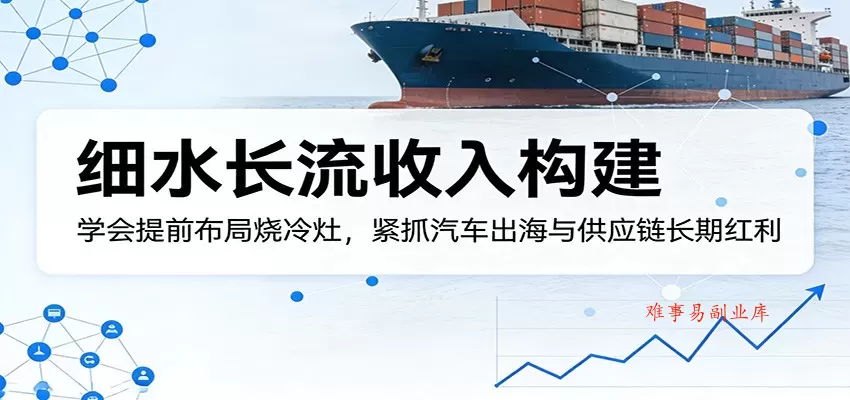 付费文章：细水长流收入构建，学会提前布局烧冷灶，紧抓汽车出海与供应链长期红利-难事易副业库