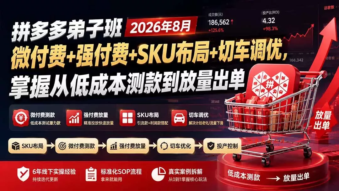 拼多多弟子班2026年8月：微付费+强付费+SKU布局+切车调优，掌握从低成本测款到放量出单-难事易副业库