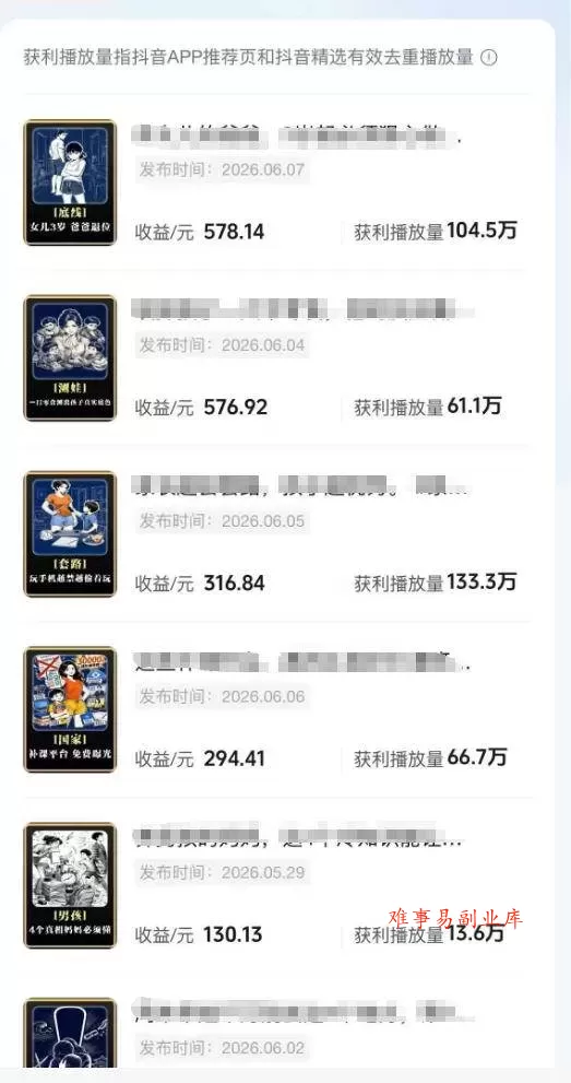 （19236期）育儿AI视频全流程0-1实操课，从制作到运营，覆盖伙伴计划+分成+商单+收徒多种收益，每天500+收益