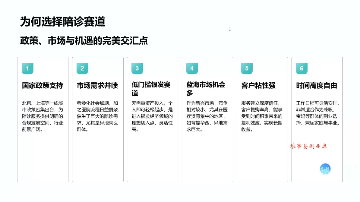 陪诊师获客实操培训课程