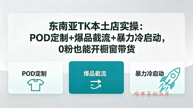 东南亚TK本土店实操:POD定制+爆品截流+暴力冷启动,0粉也能开橱窗带货-难事易副业库