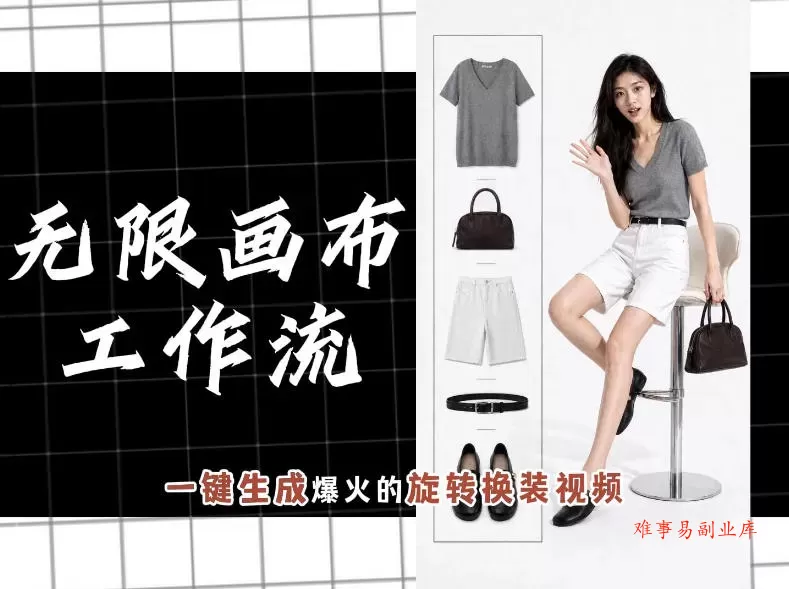 无限画布工作流,一键制作爆火的旋转换装视频,操作简单,零基础也能学会 无限画布工作流,一键制作爆火的旋转换装视频,操作简单,零基础也能学会