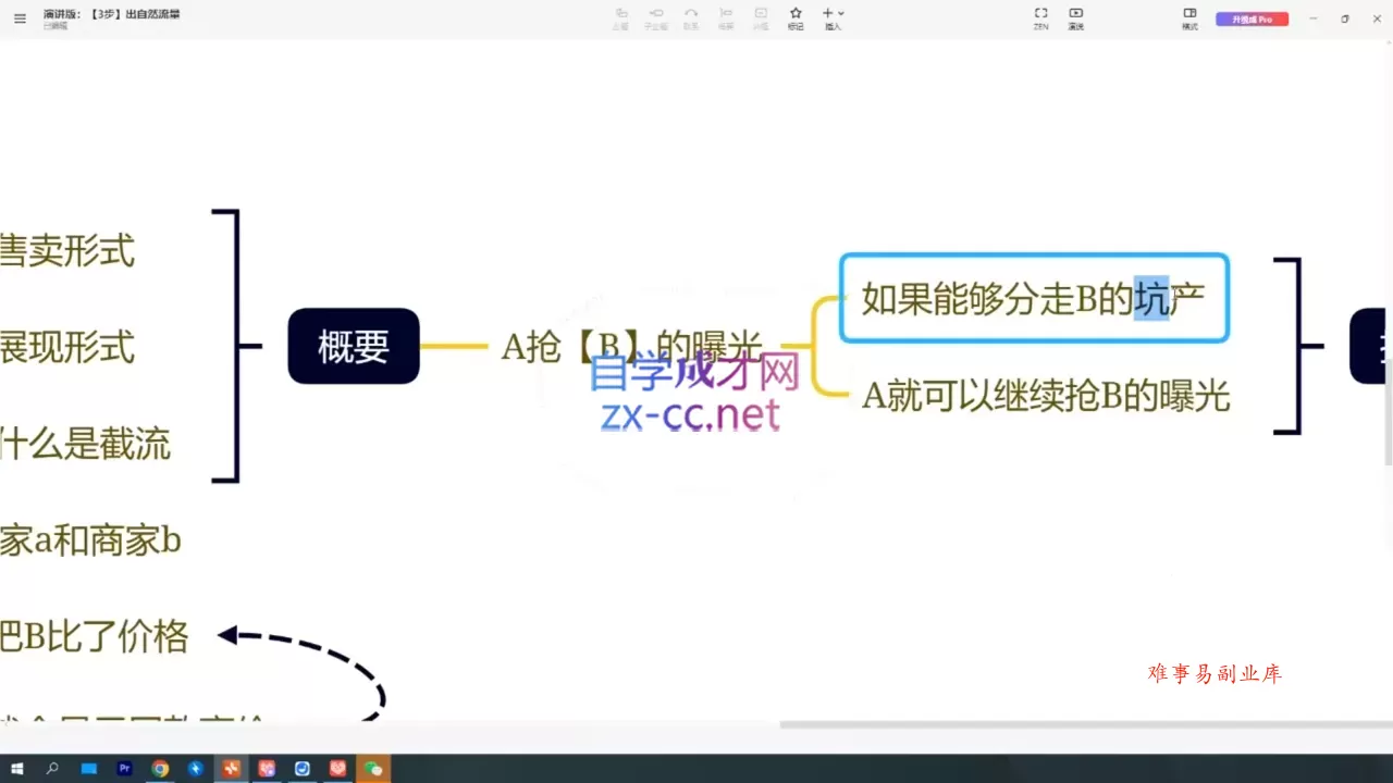 纪主任·拼多多特训营(更新6月)