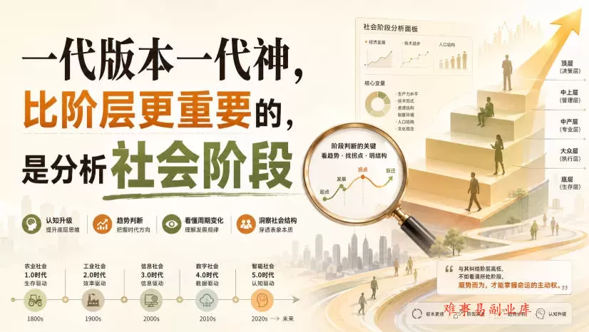 付费文章：一代版本一代神，比阶层更重要的，是分析社会阶段-难事易副业库