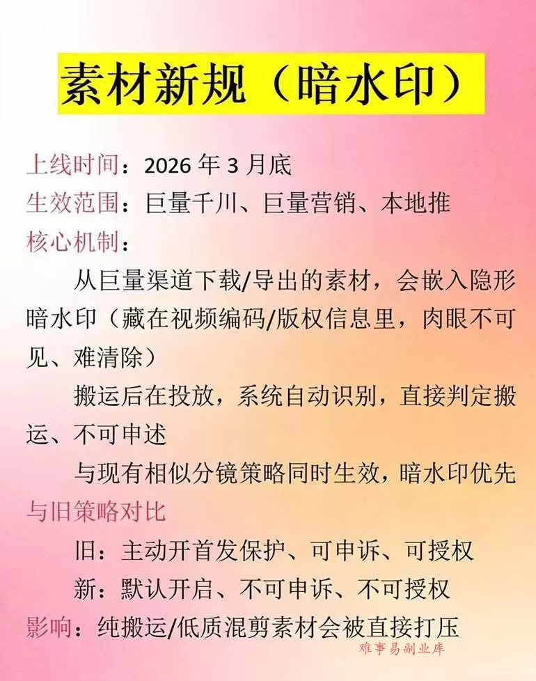 （17520期）男粉 9.0 全新 AI 玩法，告别搬运，日入 800 + 保姆级教程-难事易副业库