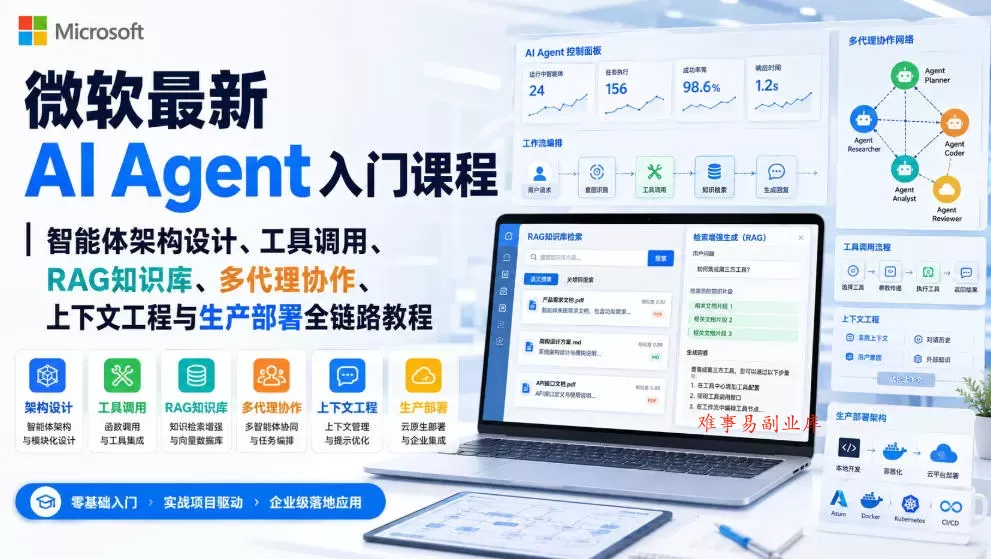微软最新AI Agent入门课程|智能体架构设计、工具调用、RAG知识库、多代理协作、上下文工程与生产部署全链路教程【英文】 微软最新AI Agent入门课程|智能体架构设计、工具调用、RAG知识库、多代理协作、上下文工程与生产部署全链路教程【英文】