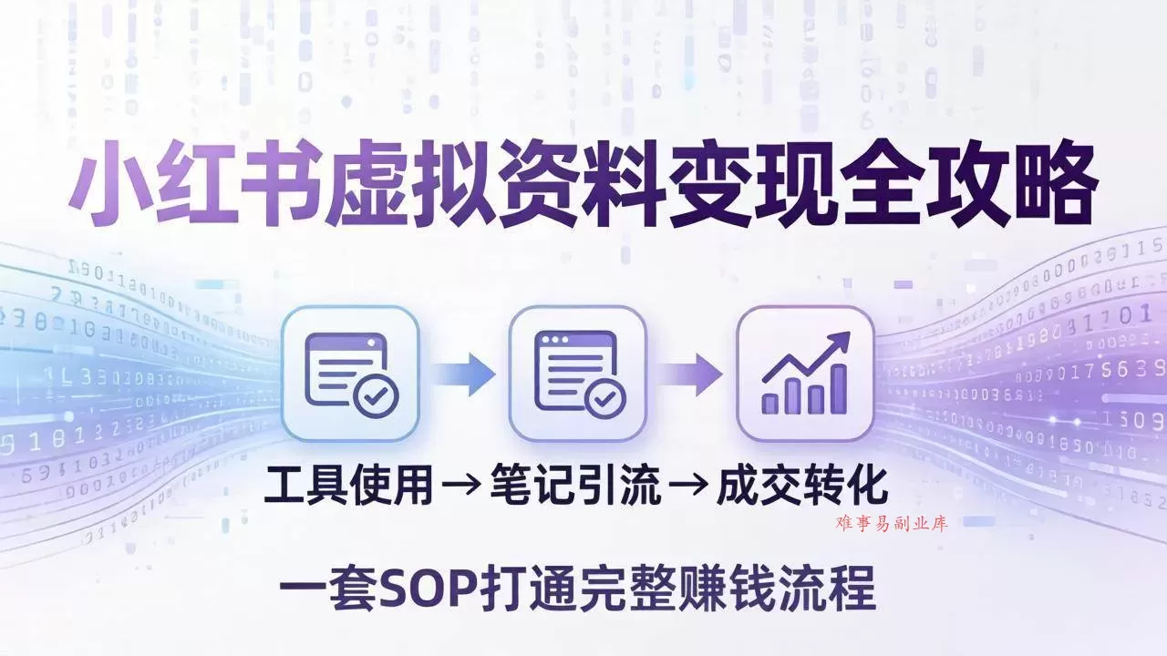 (17801期)小红书虚拟资料变现全攻略:从工具使用到笔记引流成交,一套 SOP 打通完整赚钱流程-难事易副业库