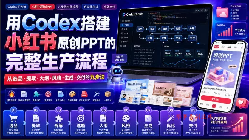 用Codex搭建小红书原创PPT的完整生产流程,从选品·提取·大纲·风格·生成·交付的九步法 用Codex搭建小红书原创PPT的完整生产流程,从选品·提取·大纲·风格·生成·交付的九步法