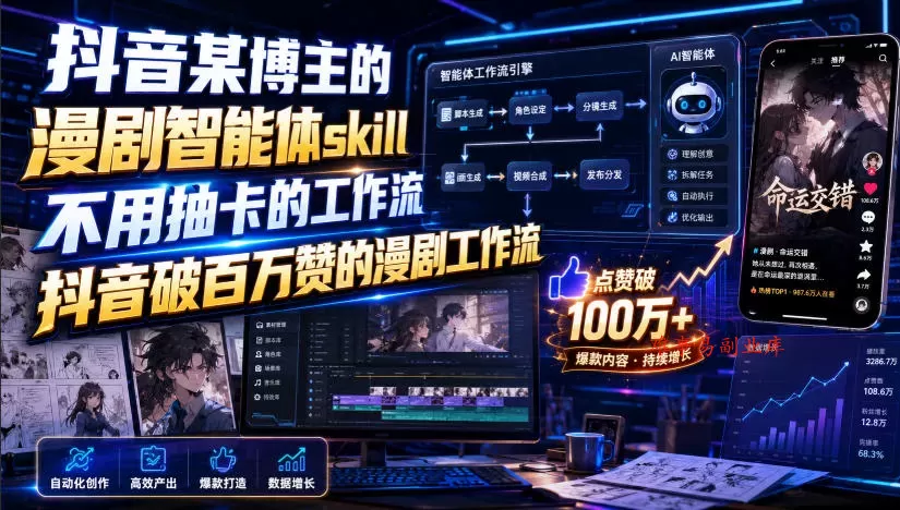 抖音某博主的漫剧智能体skill,不用抽卡的工作流,抖音破百万赞的漫剧工作流 抖音某博主的漫剧智能体skill,不用抽卡的工作流,抖音破百万赞的漫剧工作流