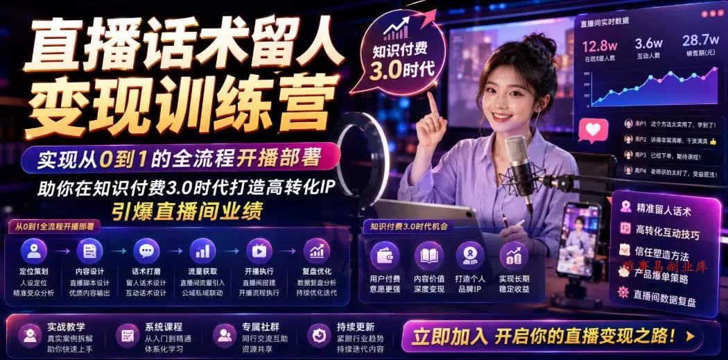 直播话术留人变现训练营，实现从0到1的全流程开播部署，助你在知识付费3.0时代打造高转化IP，引爆直播间业绩-难事易副业库