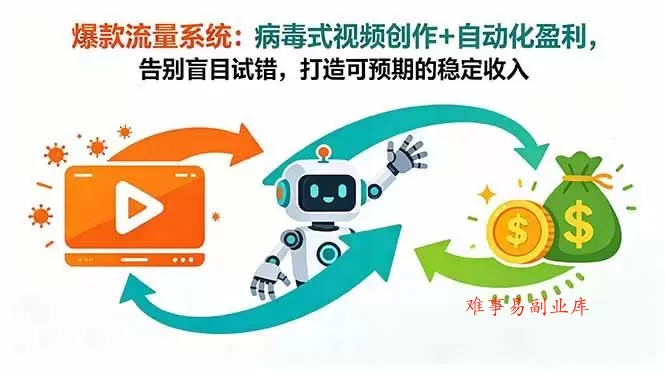 (18882期)爆款流量系统:病毒式视频创作+自动化盈利,告别盲目试错,打造可预期的稳定收入 (18882期)爆款流量系统:病毒式视频创作+自动化盈利,告别盲目试错,打造可预期的稳定收入