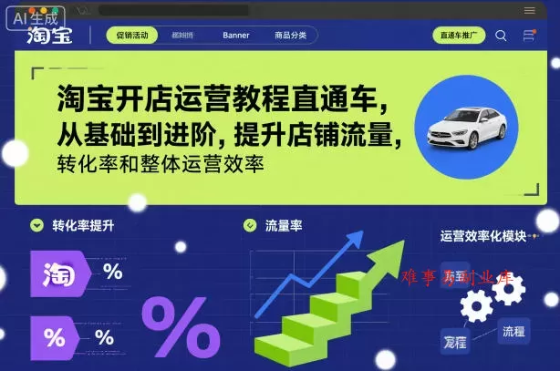 淘宝开店运营教程直通车，从基础到进阶，提升店铺流量，转化率和整体运营效率（更新26年07月11日）-难事易副业库