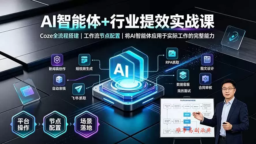 （19281期）AI智能体+行业提效实战课·Coze全流程搭建｜工作流节点配置｜将AI智能体应用于实际工作的完整能力-难事易副业库