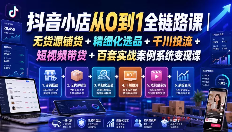 抖音小店从0到1全链路课｜无货源铺货+精细化选品+千川投流+短视频带货+百套实战案例系统变现课（2026年7月更新）-难事易副业库