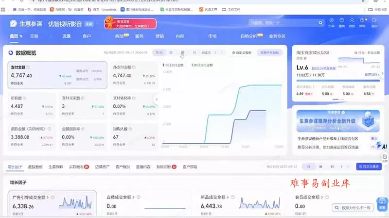 2026Ozon全阶实操课：零基础开店物流核算｜AI作图ERP实操｜三大爆单打法广告运营完整落地教程