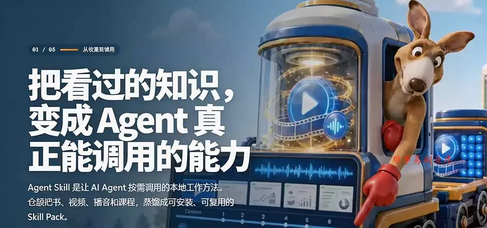 全网走红！GitHub上6.7K Star的开源项目，把任何书、长视频、播客蒸馏成AI工具，值得收藏 cangjie-skill