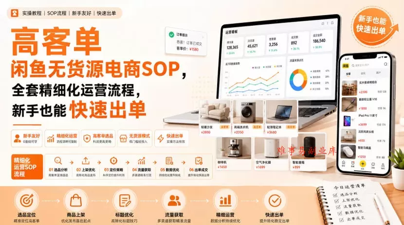 高客单闲鱼无货源电商SOP，全套精细化运营流程，新手也能快速出单-难事易副业库