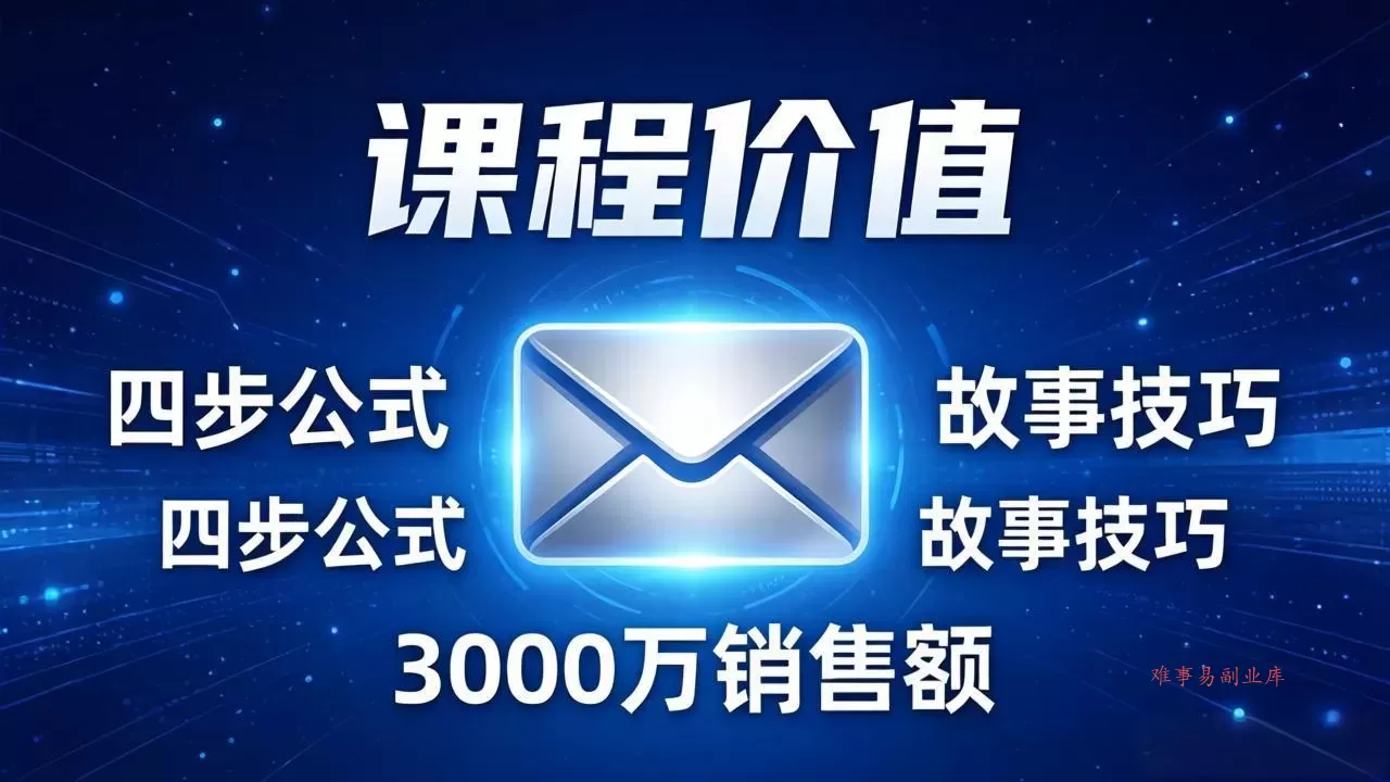 高效邮件销售课:15分钟写出高转化邮件,四步公式+故事技巧,3000万销售额玩法拆解-难事易副业库