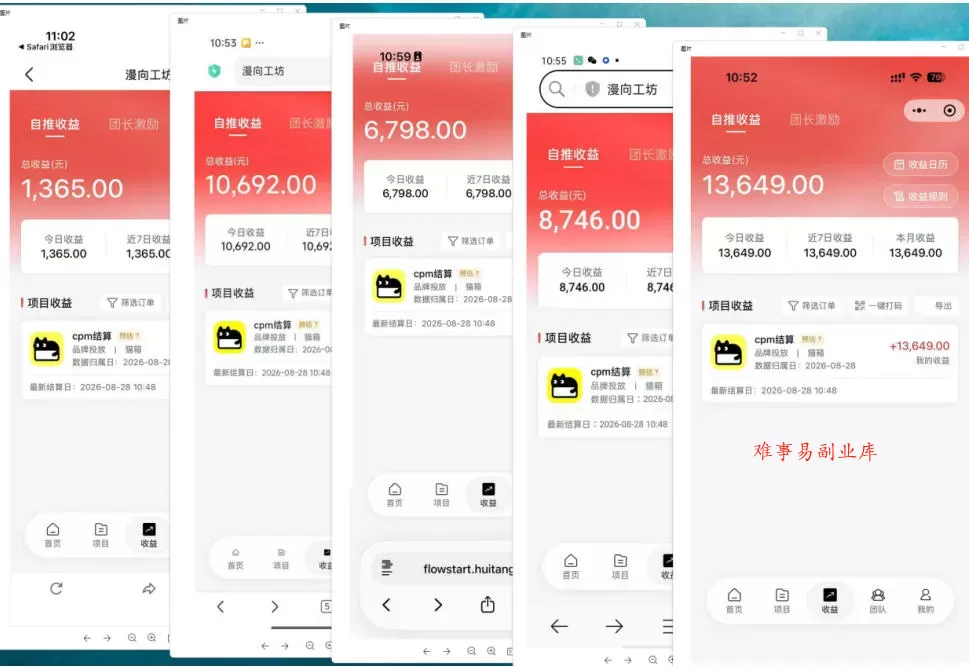 猫箱APP副业实战,小众AI内容赛道,拿平台高额创作激励,最高935米每分钟播放收益 猫箱APP副业实战,小众AI内容赛道,拿平台高额创作激励,最高935米每分钟播放收益