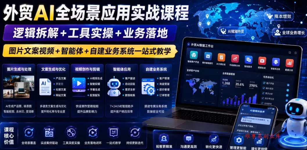 外贸AI全场景应用实战课程｜逻辑拆解+工具实操+业务落地，图片文案视频+智能体+自建业务系统一站式教学-难事易副业库