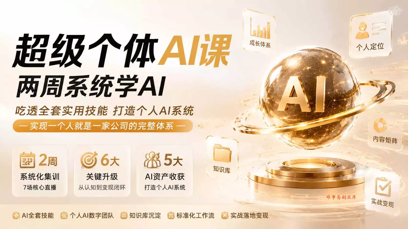 超级个体AI课 两周系统学AI;吃透全套实用技能打造个人AI系统,实现一个人就是一家公司的完整体系(更新0823 超级个体AI课 两周系统学AI;吃透全套实用技能打造个人AI系统,实现一个人就是一家公司的完整体系(更新0823