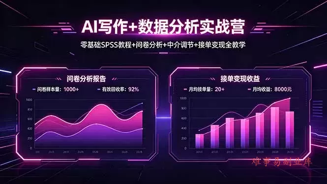 AI写作+数据分析实战营，零基础SPSS教程+问卷分析+中介调节+接单变现全教学-难事易副业库
