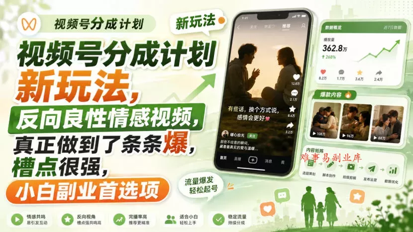 视频号分成计划新玩法，反向良性情感视频，真正做到了条条爆，槽点很强，小白副业首选项-难事易副业库