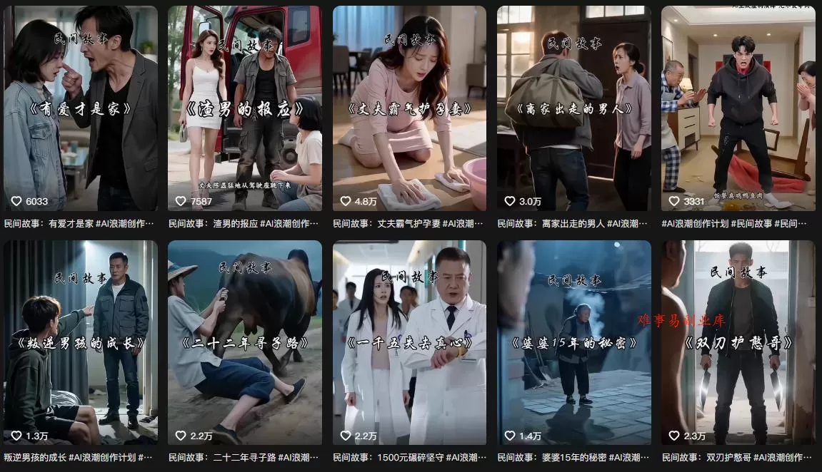 抖音93W粉丝博主老朱故事会亲授AI都市故事短视频教学，从选题到成片的全过程，小白也能够快速起号涨粉接广告变现