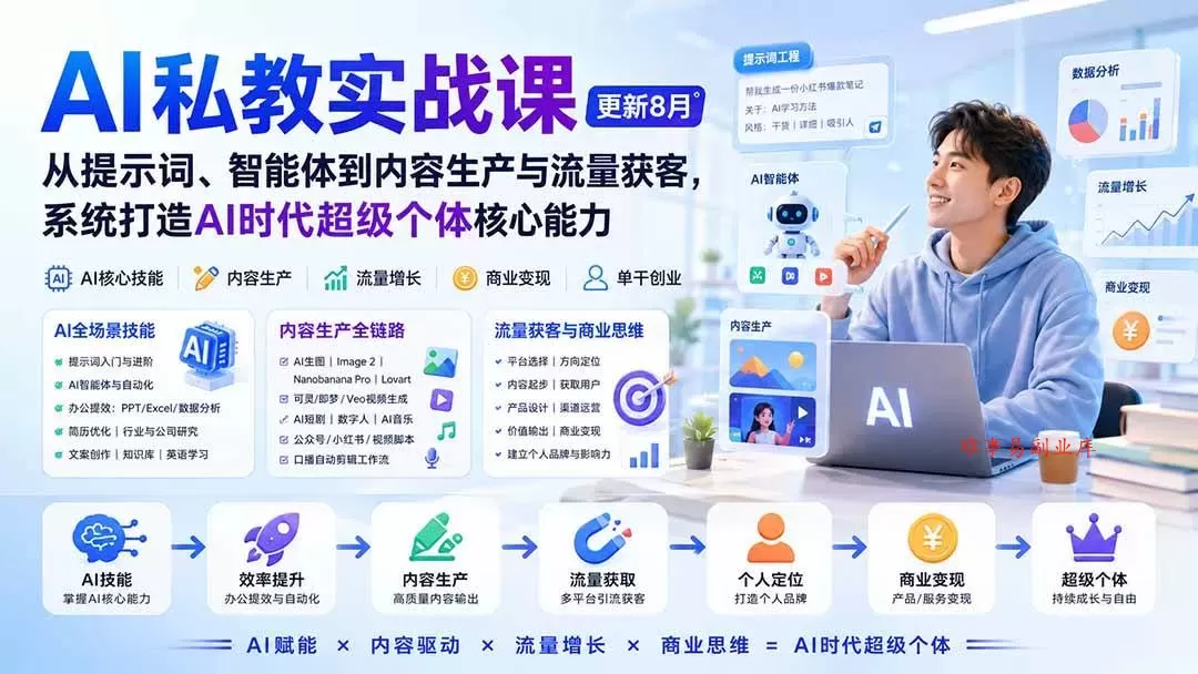 (20149期)AI私教实战课-更新8月:从提示词、智能体到内容生产与流量获客,系统打造AI时代超级个体核心能力 (20149期)AI私教实战课-更新8月:从提示词、智能体到内容生产与流量获客,系统打造AI时代超级个体核心能力