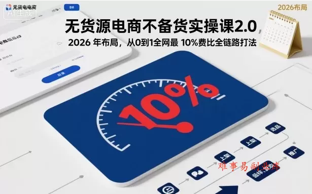 无货源电商不备货实操课2.0，2026年布局，从0到1全网最低10%费比全链路打法【更新26年7月22日】-难事易副业库