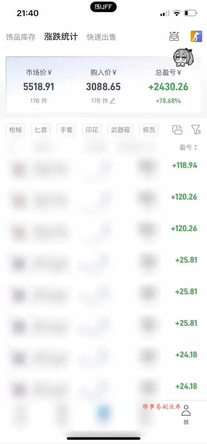 (19918期)steam搬砖,倒卖cs2饰品,达到月化20%+的收益,真正的靠谱可落地长期项目 (19918期)steam搬砖,倒卖cs2饰品,达到月化20%+的收益,真正的靠谱可落地长期项目