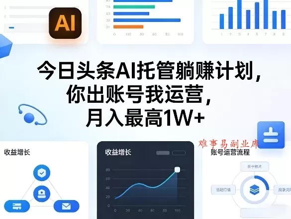 今日头条AI托管躺賺计划，你出账号我运营，月入最高1W+【揭秘】-难事易副业库