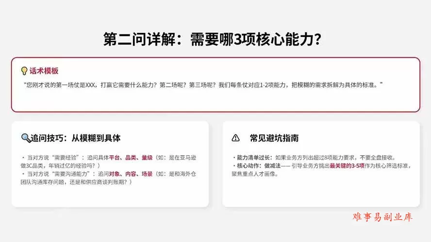 （20056期）AI赋能跨境HR招聘实战营：AI写JD+精准筛简历+结构化面试+谈薪背调，系统掌握从需求到入职招聘方法