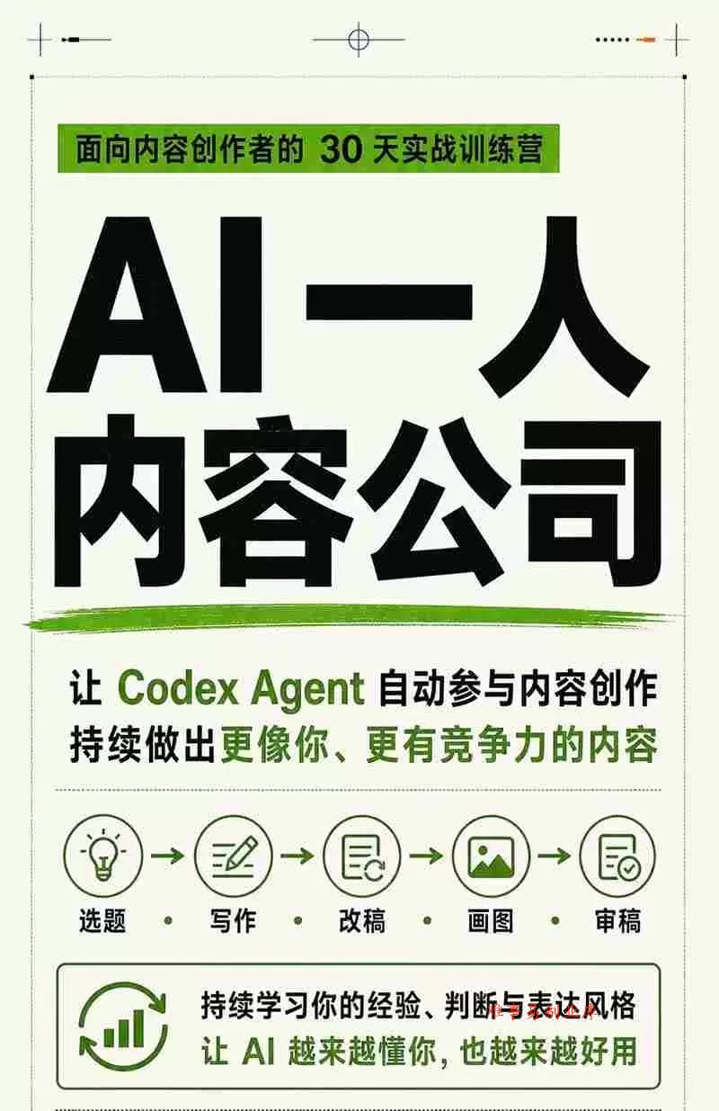 AI一人内容公司30天实战训练营，让Codex Agent自动参与内容创作持续做出更像你、更有竞争力的内容