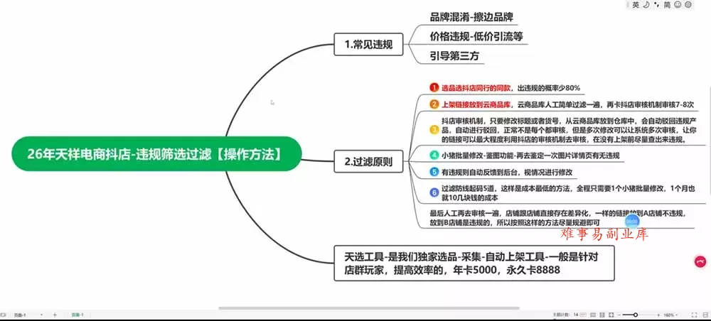 2026抖店运营新课｜8月更新｜不动销起店+商品卡爆发｜达人玩法+店群批量复制｜轻松玩转抖音小店全域流量