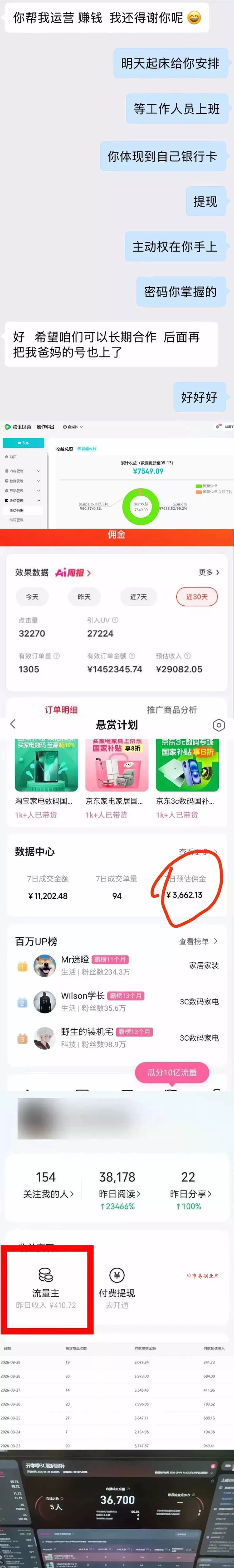 2026年多个真实副业项目，带你搭被动收入管道(淘宝无人直播、海外TK拉新、最新最全代运营、公众号陪跑和去水印小…