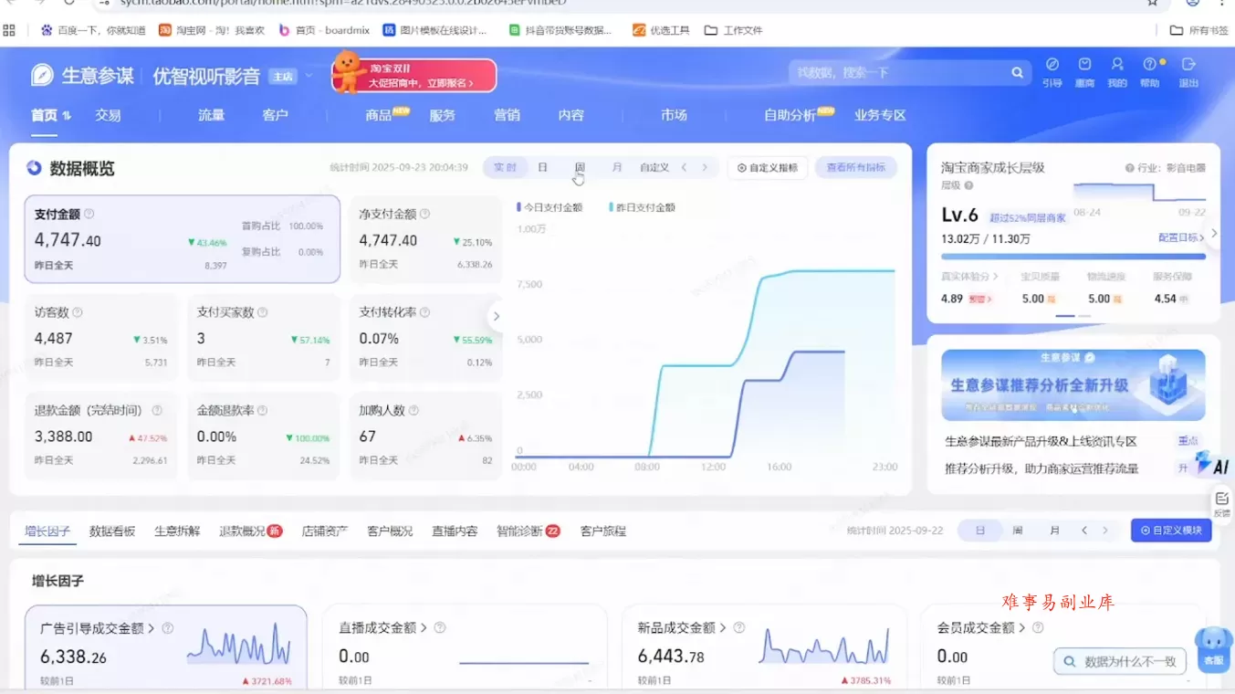 幕思城·淘宝培训VIP课程(更新7月)