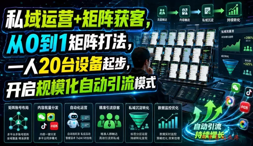 私域运营+矩阵获客，从0到1矩阵打法，一人20台设备起步，开启规模化自动引流模式！-难事易副业库
