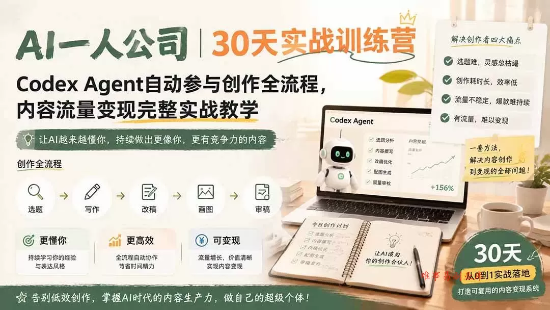 （19812期）AI一人公司｜30天实战训练营；Codex Agent自动参与创作全流程，内容流量变现完整实战教学