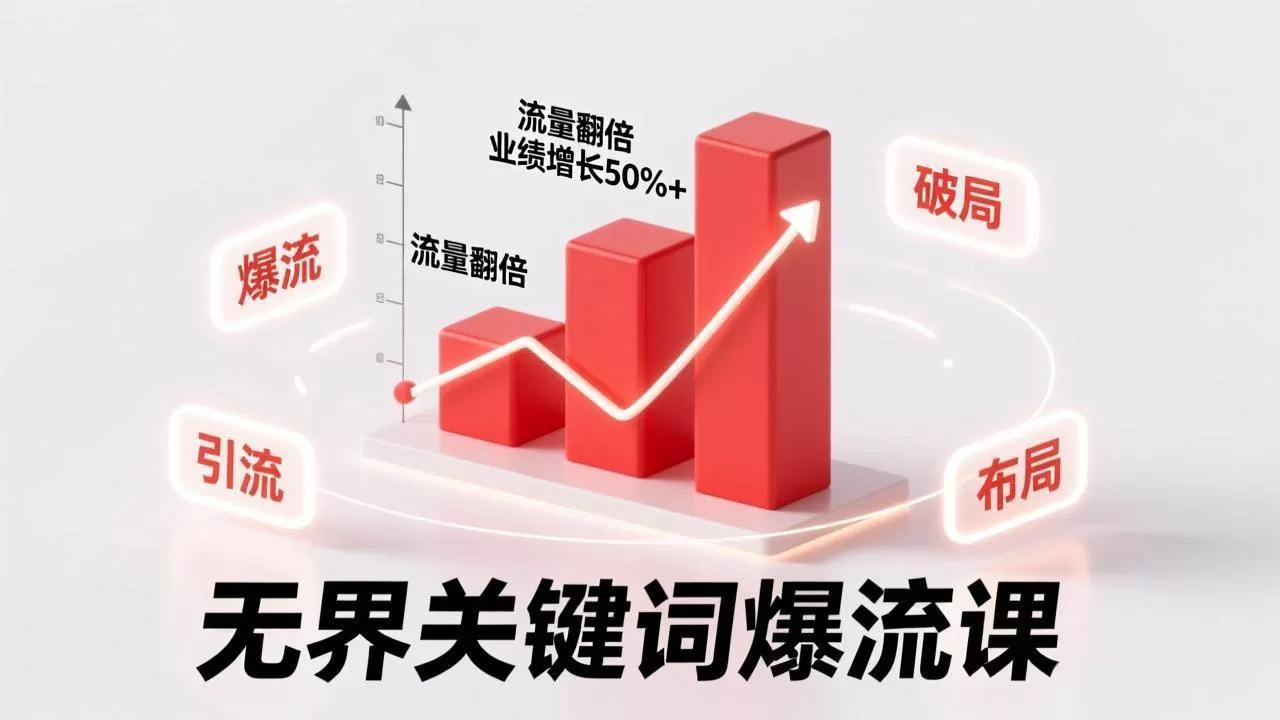 （17063期）无界关键词爆流课，破局布局逻辑、阶段精准引流，实现流量翻倍，店铺业绩增长50%+。-难事易副业库
