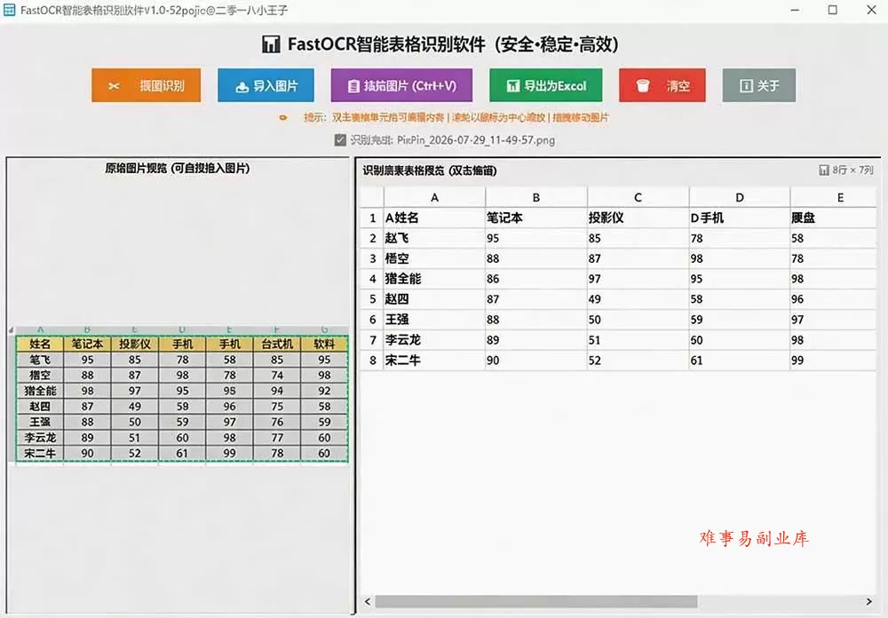 （19609期）体积仅70MB，图片一键智能提取表格工具来了！完全免费且离线使用，FastOCR智能表格识别软件V1.0