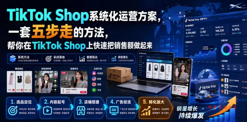TikTok Shop系统化运营方案,一套五步走的方法,帮你在TikTok Shop上快速把销售额做起来【原创双语字幕】 TikTok Shop系统化运营方案,一套五步走的方法,帮你在TikTok Shop上快速把销售额做起来【原创双语字幕】