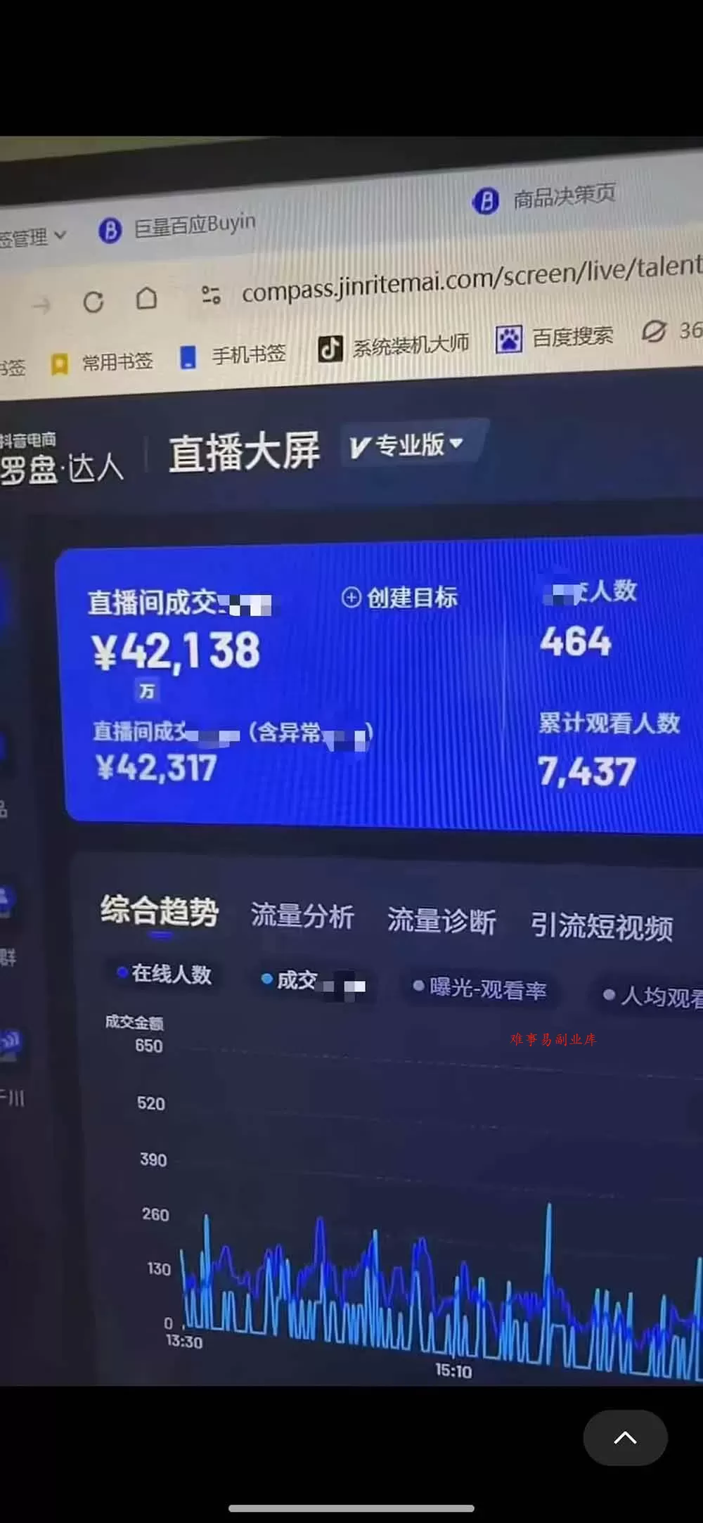 (19205期)抖音绿幕直播带货实战课,手机电脑双端搭建教学,起号选品千川投流全套落地实操 (19205期)抖音绿幕直播带货实战课,手机电脑双端搭建教学,起号选品千川投流全套落地实操