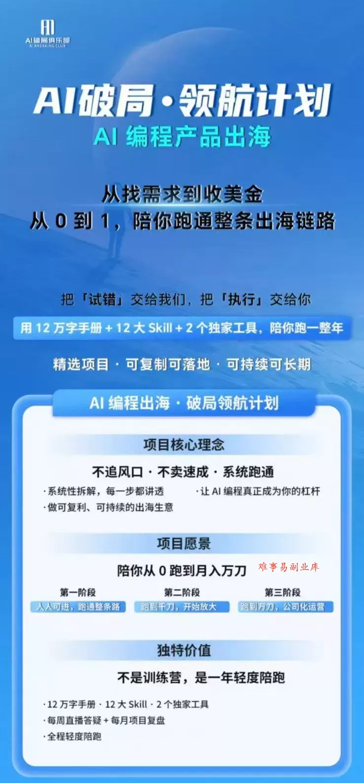 AI编程产品出海领航计划-更新：12万字手册+12大Skill+2个独家工具，从找需求到上线收美金跑通全链路