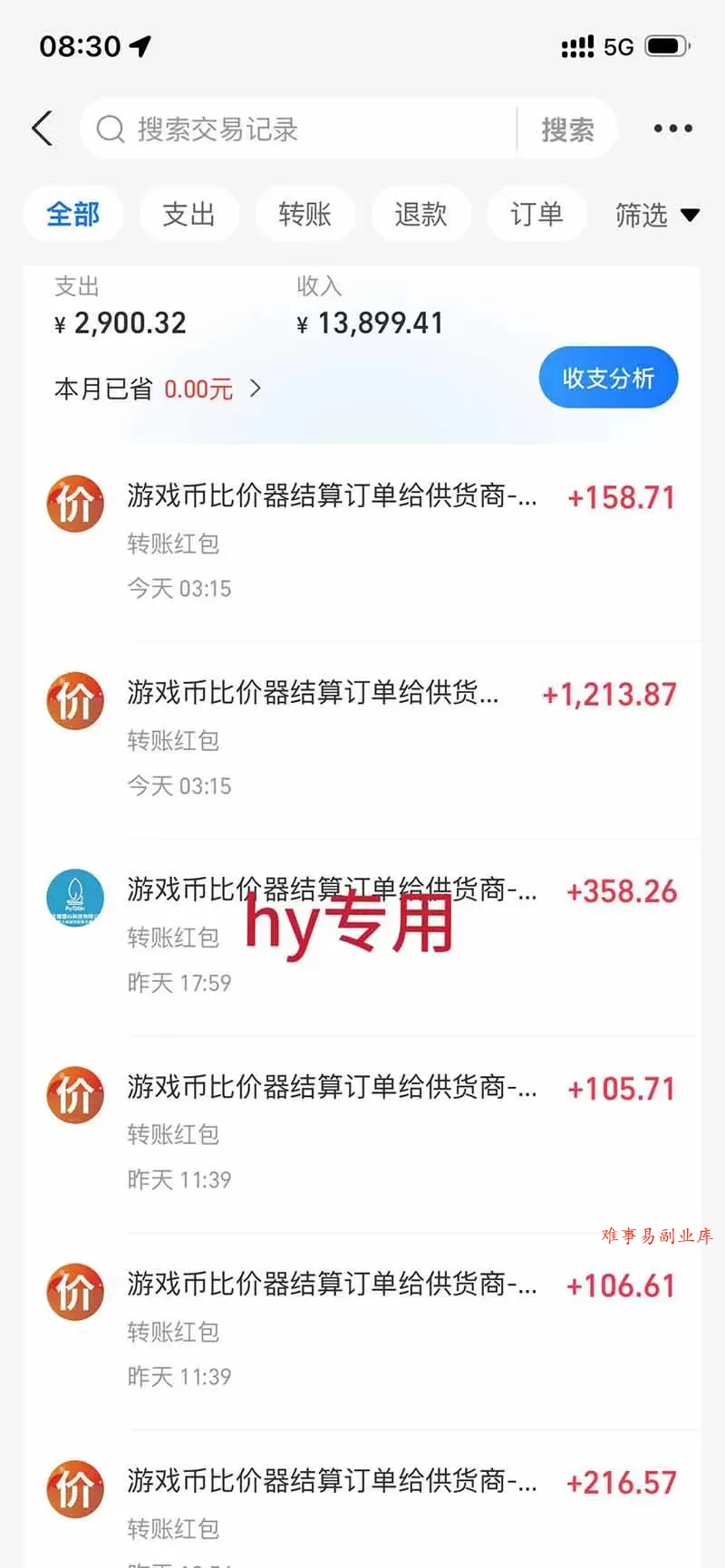 （20014期）AI全自动游戏扫货和打金币，日入几百，收益长期稳定，上班族副业福音！