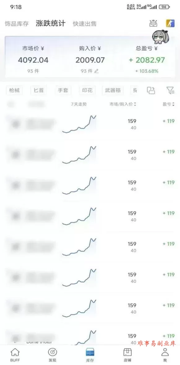 （20275期）Steam搬砖，每轮收益为本金的20-80%，平均每天仅需半小时，新人轻松上手