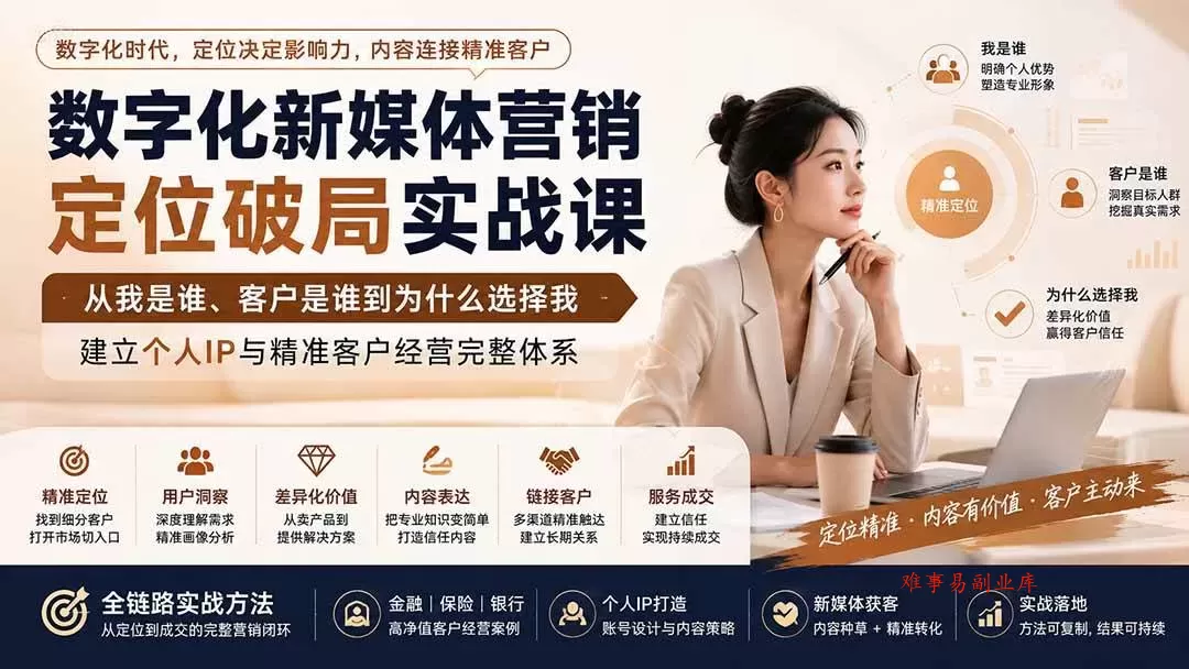 （20009期）数字化新媒体营销定位破局实战课：从我是谁、客户是谁到为什么选择我，建立个人IP与精准客户经营完整体系-难事易副业库
