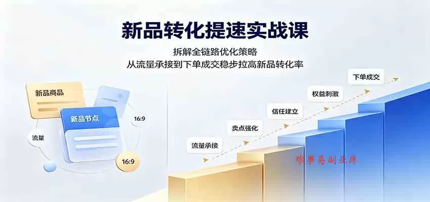 新品转化提速实战课：拆解全链路优化策略，从流量承接到下单成交稳步拉高新品转化率-难事易副业库